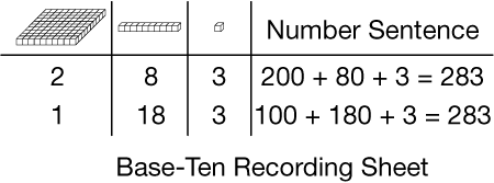 base-ten recording sheet example