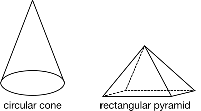 circular cone and rectangular pyramid