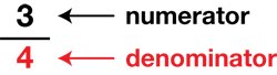 fraction with denominator labeled