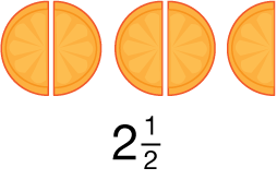 orange halves showing five halves, or 2 1/2