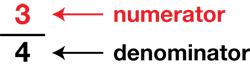 fraction with the numerator labeled