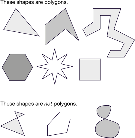 examples of polygons, and shapes that are not polygons