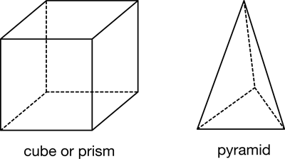 examples of polyhedra