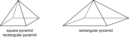 examples of rectangular pyramids