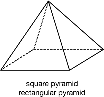 square pyramid