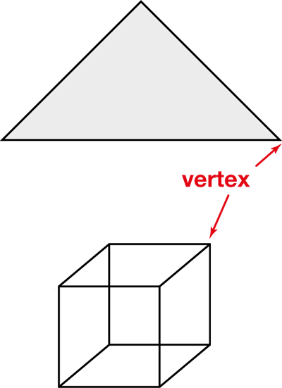 a triangle and a cube with vertices labeled