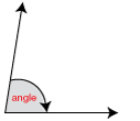 angle