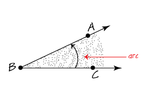 angle with arc labeled