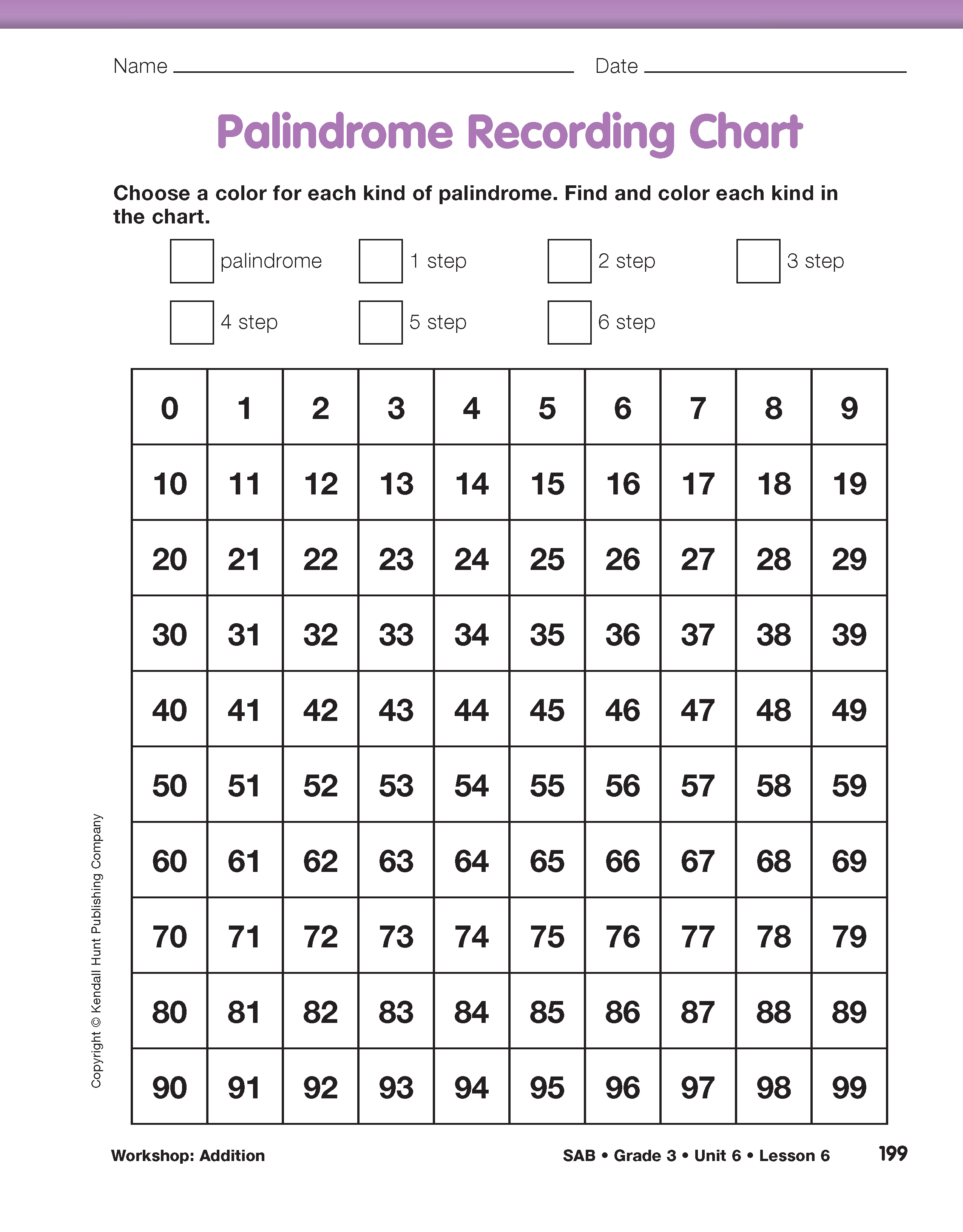 Palindrome Recording Chart